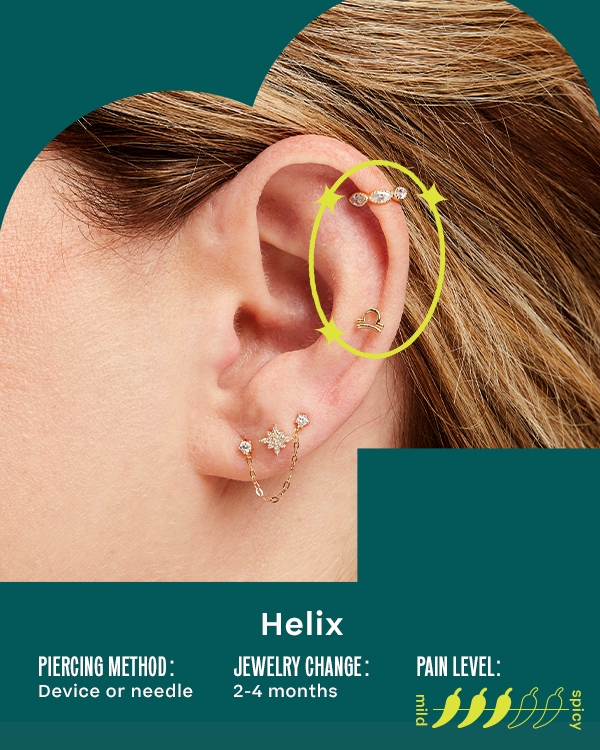 Helix. Piercing Method: Device or Needle; Jewelry Change: 2-4 Months; Pain Level: 3/5