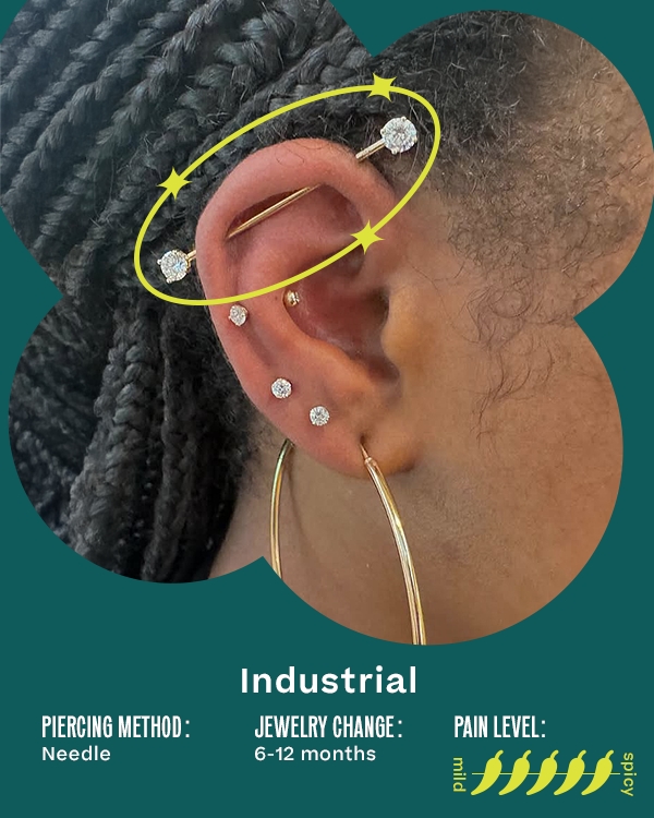 Industrial. Piercing Method: Needle; Jewelry Change: 6-12 Months; Pain Level: 5/5