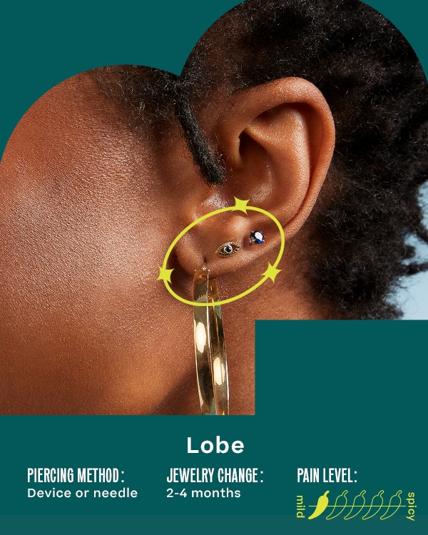 Lobe. Piercing Method: Device or Needle; Jewelry Change: 2-4 Months; Pain Level: 1/5