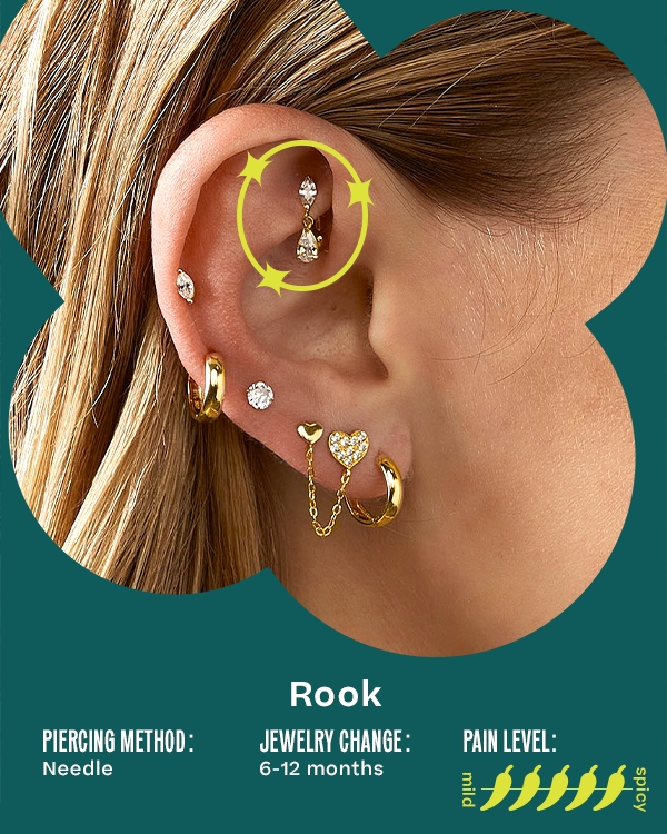 Rook. Piercing Method: Needle; Jewelry Change: 6-12 Months; Pain Level: 5/5