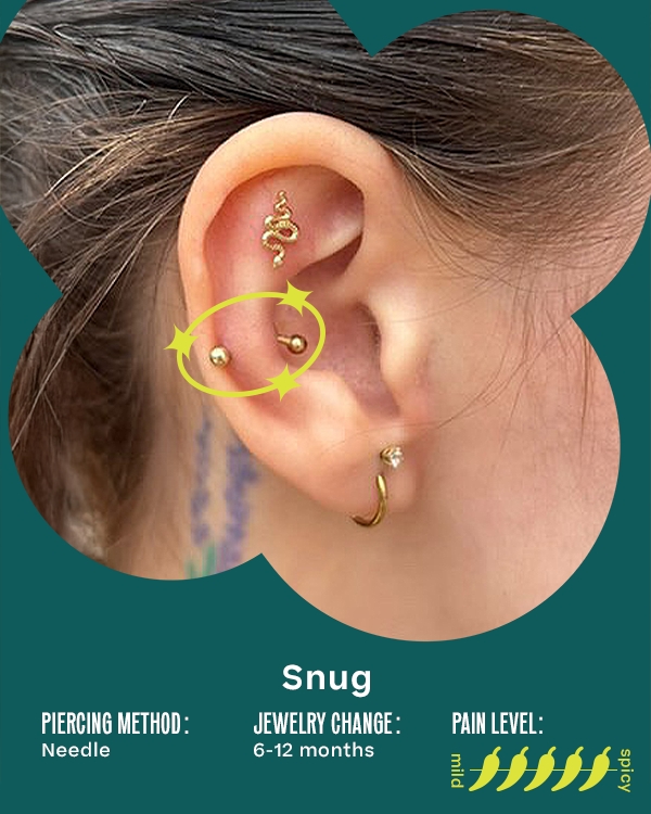 Snug. Piercing Method: Needle; Jewelry Change: 6-12 Months; Pain Level: 5/5